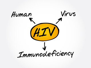 HIV - Human Immunodeficiency Virus acronym, medical concept background