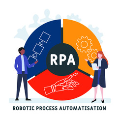 Flat design with people. RPA - Robotic Process Automatisation acronym, business concept background.   Vector illustration for website banner, marketing materials, business presentation, online adverti