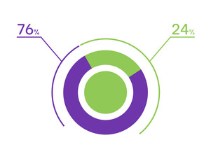 76 24 percent pie chart. 24 76 infographics. Circle diagram symbol for business, finance, web design, download, progress