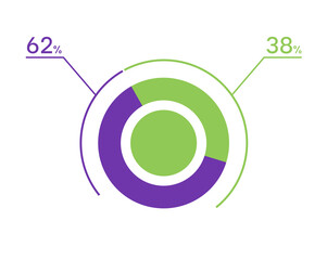 62 38 percent pie chart. 38 62 infographics. Circle diagram symbol for business, finance, web design, download, progress