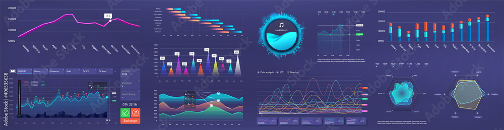 Aufkleber futurustic ui dashboard elements - infographic, graphic, pie charts, workflow, visualization diagram