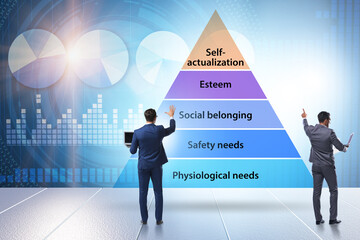 Concept of Maslow hierarchy of needs with businessman