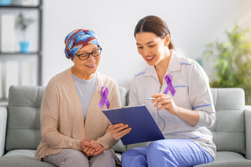 World Cancer Day