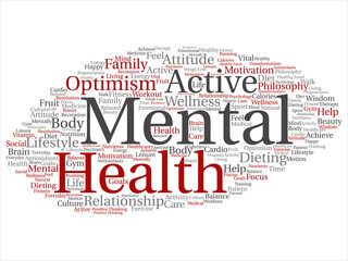 Vector concept or conceptual mental health or positive thinking abstract word cloud isolated background. Collage of optimism, psychology, mind, healthcare, thinking, attitude balnce or motivation text
