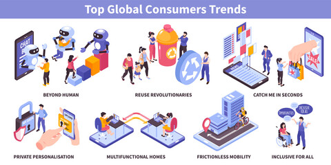 Isometric Consumer Trends Set