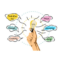 Vector illustration of Fresh Ideas Creative Innovation Light bulb