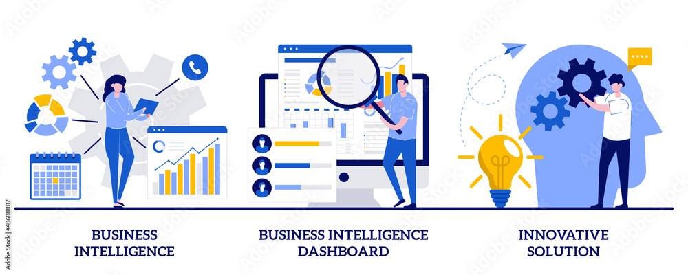 Poster business intelligence, intelligence dashboard, innovative solution concept with tiny people. perform