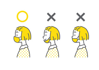 マスクの正しい着用法と間違った着用法のシンプルな線画イラスト　女の子