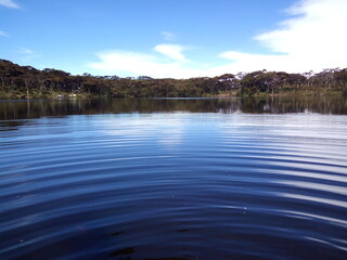 water lake mirroring the blue sky in sunny day