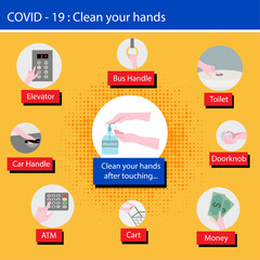 Infographic instruction about clean your hand after touching public objects. Flat vector illustration. Coronavirus (covid-19) and new normal life concept.