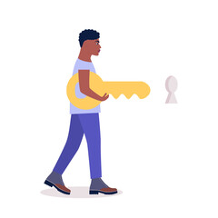 Problem Solution Concept