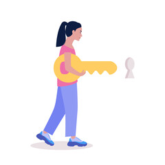 Problem Solution Concept