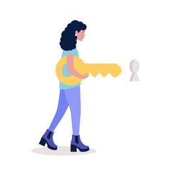 Problem Solution Concept