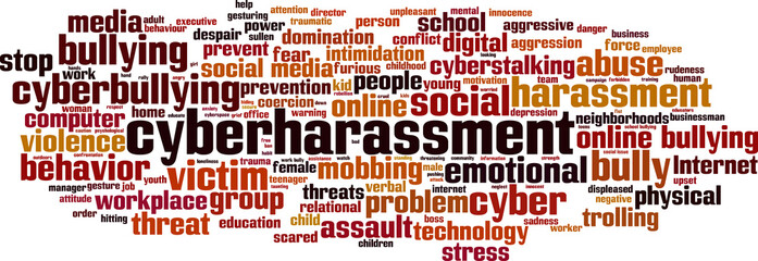 Cyberharassment word cloud