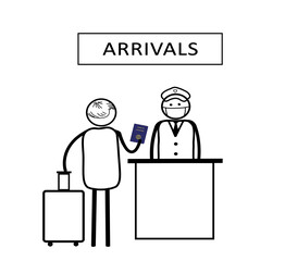 Passport Control Arrivals Airport