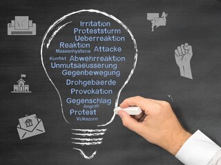 Gegenreaktion
