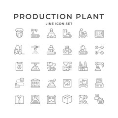 Fototapeta na wymiar Set line icons of production plant