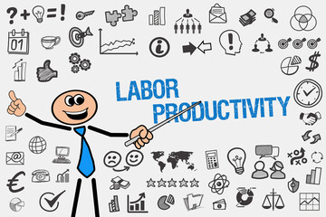 Labor Productivity