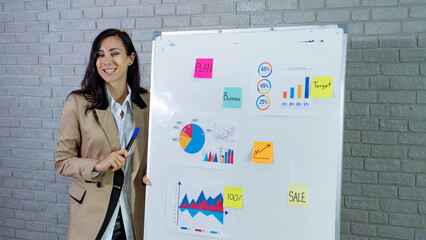 Fototapeta premium Portrait of businesswoman explain the charts on white board