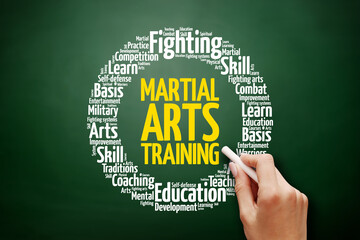 Martial Arts Training word cloud collage, concept background