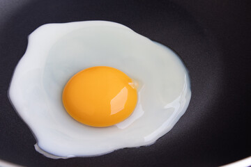 Close up view of fried egg on frying pan.