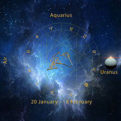 zodiac signs,cancer,aries,aquarius,virgo,taurus,scorpio,sagittarius,pisces,libra,leo,gemini,capricorn, concepr 3d illustration