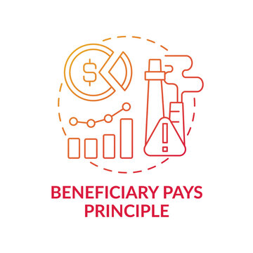 Beneficiary Pays Principle Concept Icon. Climate Change Idea Thin Line Illustration. Vector Isolated Outline RGB Color Drawing. Global Warming. Moral Responsibility Towards Climate Change