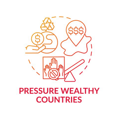 Pressure wealthy country concept icon. Financial pressure idea thin line illustration. Nature protection. Vector isolated outline RGB color drawing. Global warming reduce