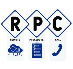 RPC - Remote Procedure Call acronym. business concept background.  vector illustration concept with keywords and icons. lettering illustration with icons for web banner, flyer, landing page