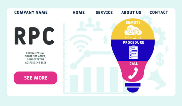 Vector website design template . RPC - Remote Procedure Call acronym. business concept background. illustration for website banner, marketing materials, business presentation, online advertising. 
