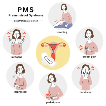 PMS（月経前症候群）の主な症状　イラストセット