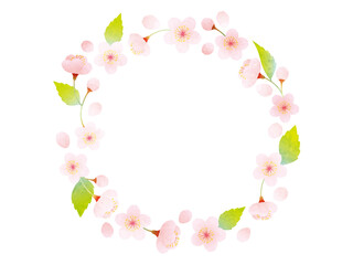 水彩風 葉桜の丸いフレーム