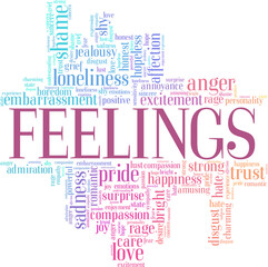 Feelings vector illustration word cloud isolated on a white background.