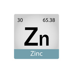 30 chemistry element. Zinc element periodic table. Chemistry concept. Vector illustration perfect for cards, posters, stickers.