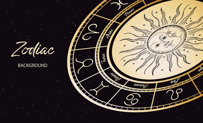 Zodiac background. Astrological horoscope. Horizontal banner with the horoscope circle.