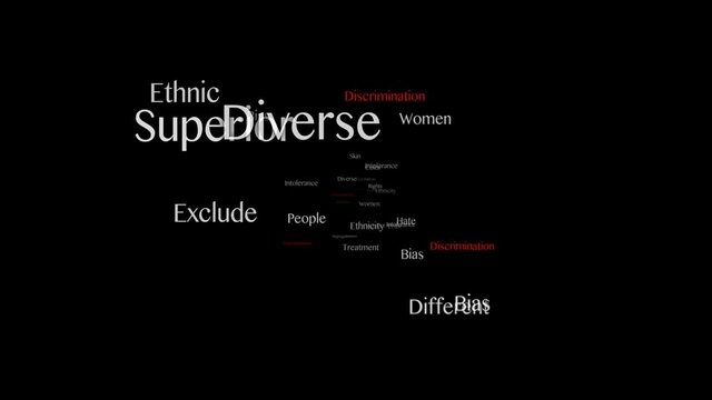 DISCRIMINATION Keywords Animation, Background, Loop, 4k
