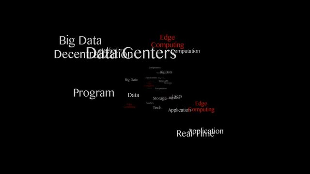 EDGE COMPUTING Keywords Animation, Background, Loop, 4k
