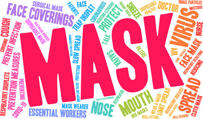 Mask Word Cloud on a white background. 