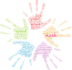 Mask Word Cloud on a white background. 