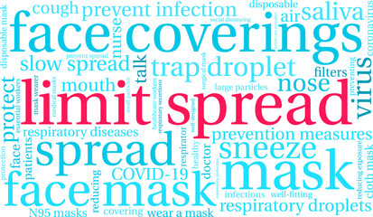 Fototapeta premium Limit Spread Word Cloud
