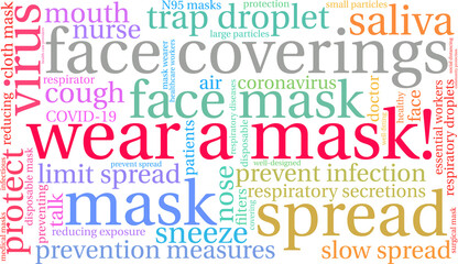 Fototapeta premium Wear a Mask Word Cloud on a white background. 