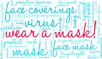 Wear a Mask Word Cloud on a white background. 