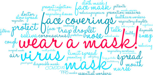 Wear a Mask Word Cloud on a white background. 