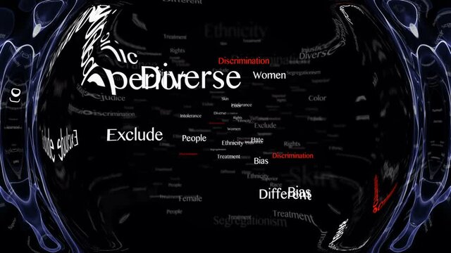 DISCRIMINATION Keywords Animation, Background, Loop, 4k
