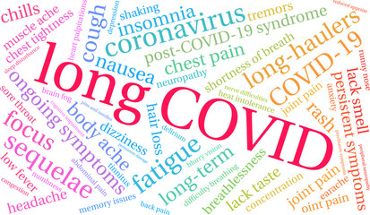 Long COVID Word Cloud on a white background. 