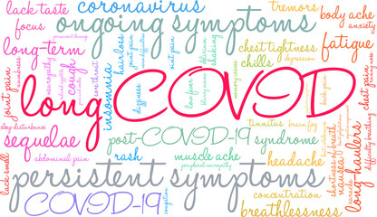 Long COVID Word Cloud