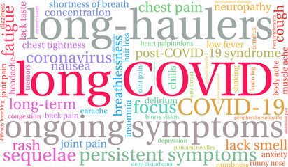 Fototapeta premium Long COVID Word Cloud on a white background.