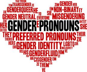 Gender Pronouns Word Cloud on a white background. - obrazy, fototapety, plakaty