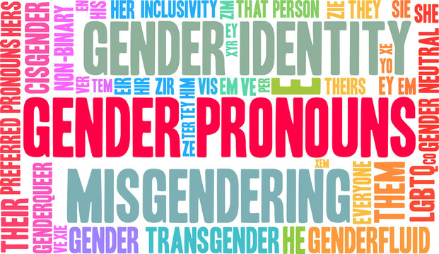 Gender Pronouns Word Cloud on a white background. 