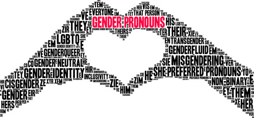 Gender Pronouns Word Cloud on a white background.  - obrazy, fototapety, plakaty